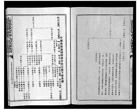 [连]上党郡连氏宁都九届联修族谱 (江西) 上党郡连氏宁都九届联修家谱_四.pdf