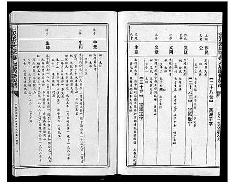 [连]上党郡连氏宁都九届联修族谱 (江西) 上党郡连氏宁都九届联修家谱_四.pdf