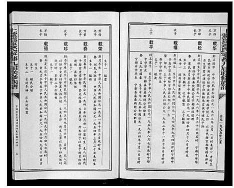 [连]上党郡连氏宁都九届联修族谱 (江西) 上党郡连氏宁都九届联修家谱_四.pdf