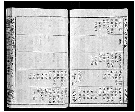 [梁]梁氏合修族谱_不分卷 (江西) 梁氏合修家谱_二.pdf