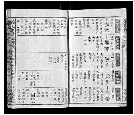 [梁]梁氏合修族谱_不分卷 (江西) 梁氏合修家谱_二.pdf