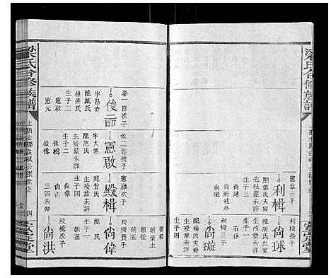 [梁]梁氏合修族谱_不分卷 (江西) 梁氏合修家谱_二.pdf