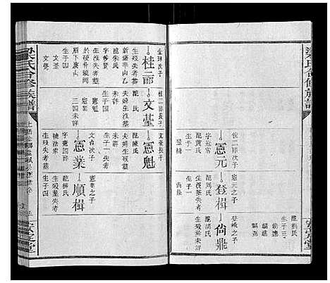 [梁]梁氏合修族谱_不分卷 (江西) 梁氏合修家谱_二.pdf