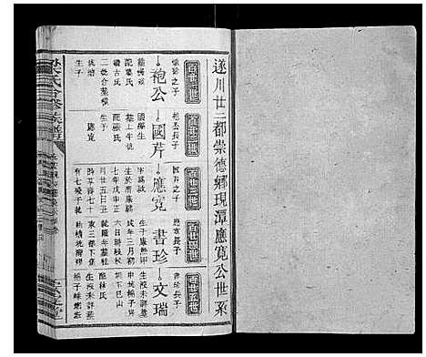 [梁]梁氏合修族谱_不分卷 (江西) 梁氏合修家谱_四.pdf