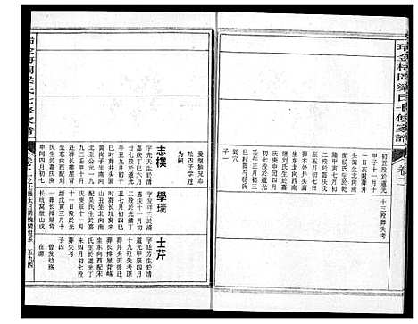 [梁]瑞金梅岗梁氏七修家谱 (江西) 瑞金梅岗梁氏七修家谱_四.pdf