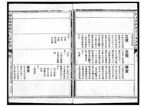 [梁]瑞金梅岗梁氏七修家谱 (江西) 瑞金梅岗梁氏七修家谱_五.pdf