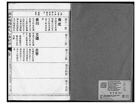 [梁]瑞金梅岗梁氏七修家谱 (江西) 瑞金梅岗梁氏七修家谱_六.pdf