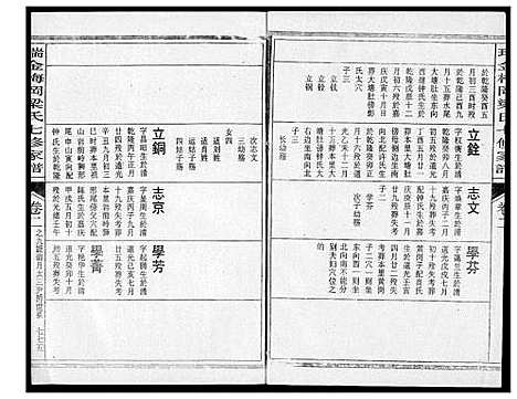 [梁]瑞金梅岗梁氏七修家谱 (江西) 瑞金梅岗梁氏七修家谱_六.pdf