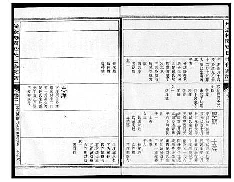 [梁]瑞金梅岗梁氏七修家谱 (江西) 瑞金梅岗梁氏七修家谱_六.pdf