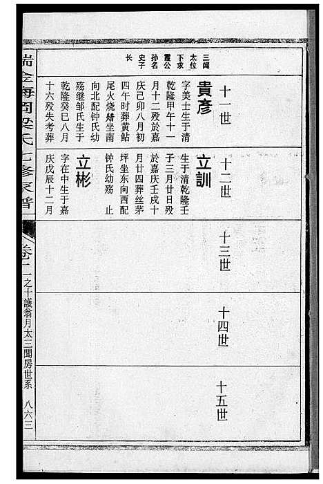 [梁]瑞金梅岗梁氏七修家谱 (江西) 瑞金梅岗梁氏七修家谱_七.pdf