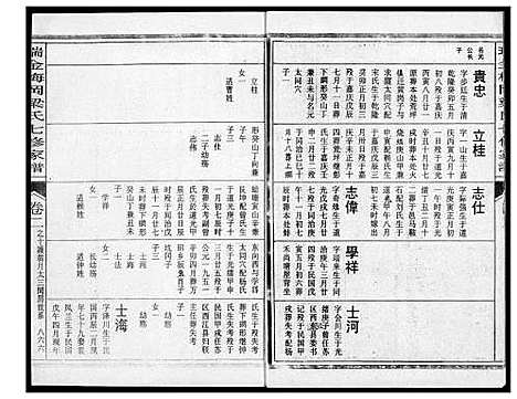 [梁]瑞金梅岗梁氏七修家谱 (江西) 瑞金梅岗梁氏七修家谱_七.pdf