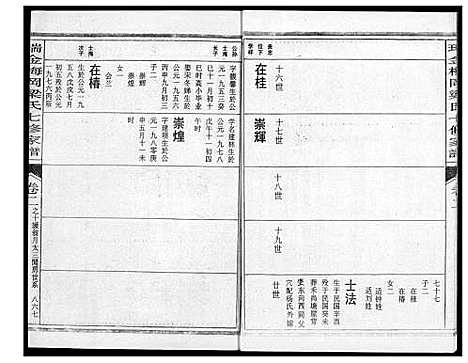 [梁]瑞金梅岗梁氏七修家谱 (江西) 瑞金梅岗梁氏七修家谱_七.pdf