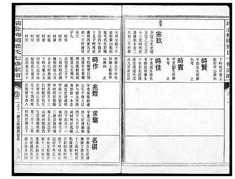 [梁]瑞金梅岗梁氏七修家谱 (江西) 瑞金梅岗梁氏七修家谱_八.pdf