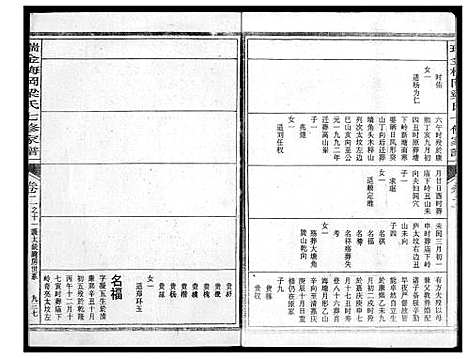 [梁]瑞金梅岗梁氏七修家谱 (江西) 瑞金梅岗梁氏七修家谱_八.pdf