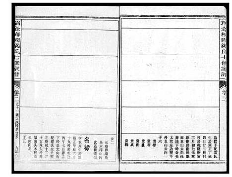 [梁]瑞金梅岗梁氏七修家谱 (江西) 瑞金梅岗梁氏七修家谱_八.pdf