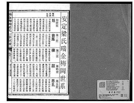 [梁]瑞金梅岗梁氏七修家谱 (江西) 瑞金梅岗梁氏七修家谱_十.pdf