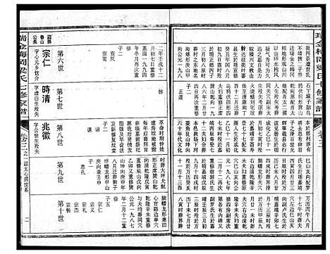 [梁]瑞金梅岗梁氏七修家谱 (江西) 瑞金梅岗梁氏七修家谱_十.pdf