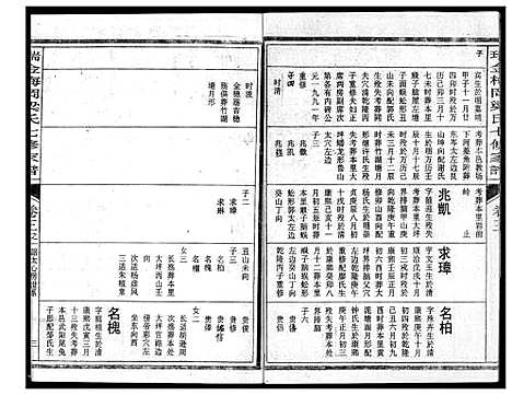 [梁]瑞金梅岗梁氏七修家谱 (江西) 瑞金梅岗梁氏七修家谱_十.pdf