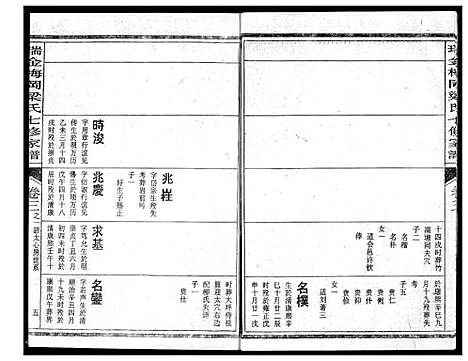 [梁]瑞金梅岗梁氏七修家谱 (江西) 瑞金梅岗梁氏七修家谱_十.pdf