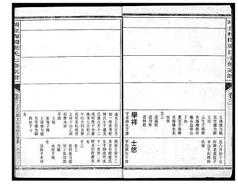 [梁]瑞金梅岗梁氏七修家谱 (江西) 瑞金梅岗梁氏七修家谱_十一.pdf