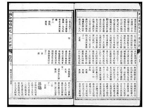 [梁]瑞金梅岗梁氏七修家谱 (江西) 瑞金梅岗梁氏七修家谱_十二.pdf