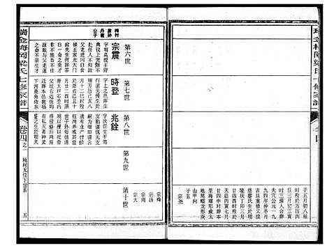 [梁]瑞金梅岗梁氏七修家谱 (江西) 瑞金梅岗梁氏七修家谱_十二.pdf