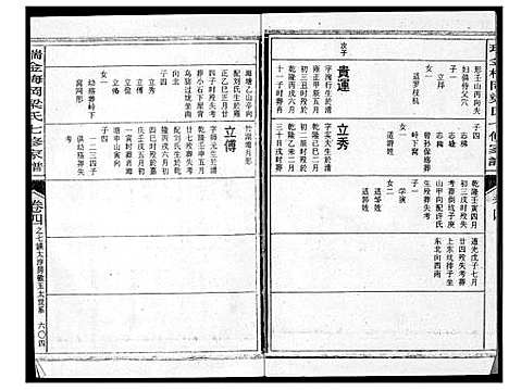 [梁]瑞金梅岗梁氏七修家谱 (江西) 瑞金梅岗梁氏七修家谱_十三.pdf