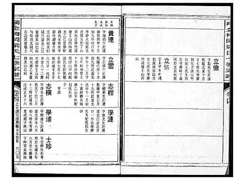 [梁]瑞金梅岗梁氏七修家谱 (江西) 瑞金梅岗梁氏七修家谱_十三.pdf