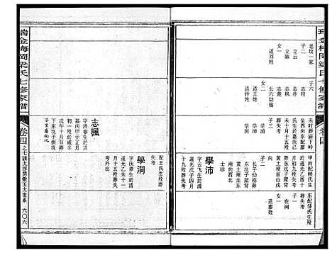 [梁]瑞金梅岗梁氏七修家谱 (江西) 瑞金梅岗梁氏七修家谱_十三.pdf