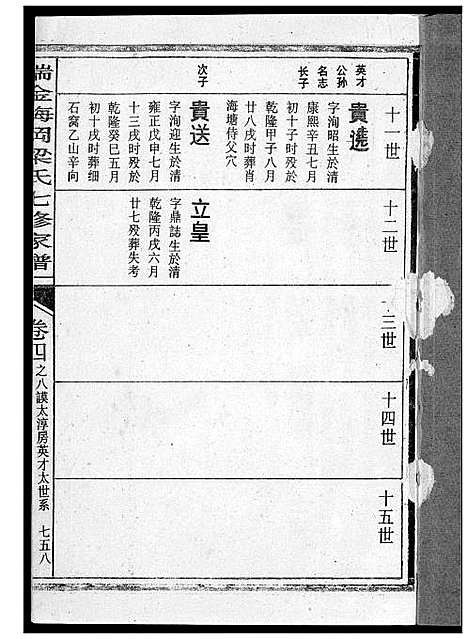 [梁]瑞金梅岗梁氏七修家谱 (江西) 瑞金梅岗梁氏七修家谱_十四.pdf