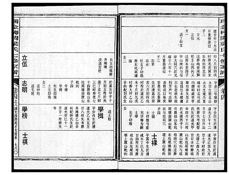 [梁]瑞金梅岗梁氏七修家谱 (江西) 瑞金梅岗梁氏七修家谱_十四.pdf