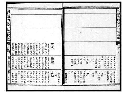 [梁]瑞金梅岗梁氏七修家谱 (江西) 瑞金梅岗梁氏七修家谱_十四.pdf