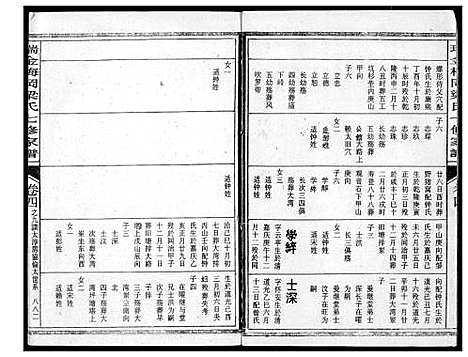 [梁]瑞金梅岗梁氏七修家谱 (江西) 瑞金梅岗梁氏七修家谱_十五.pdf