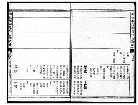 [梁]瑞金梅岗梁氏七修家谱 (江西) 瑞金梅岗梁氏七修家谱_十五.pdf