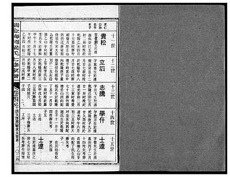 [梁]瑞金梅岗梁氏七修家谱 (江西) 瑞金梅岗梁氏七修家谱_十六.pdf