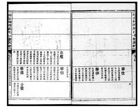 [梁]瑞金梅岗梁氏七修家谱 (江西) 瑞金梅岗梁氏七修家谱_十六.pdf