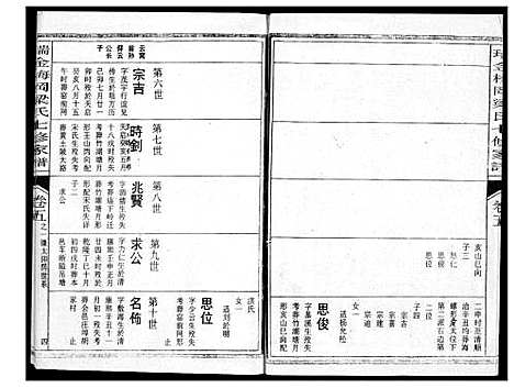 [梁]瑞金梅岗梁氏七修家谱 (江西) 瑞金梅岗梁氏七修家谱_十七.pdf