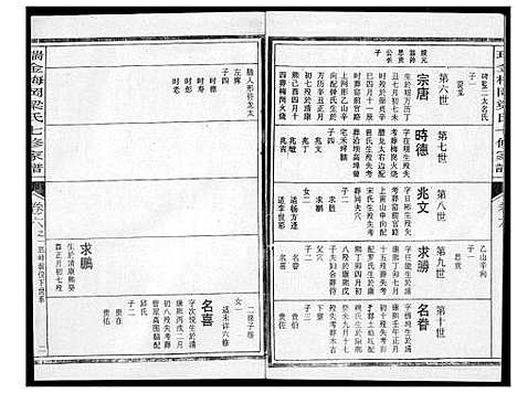 [梁]瑞金梅岗梁氏七修家谱 (江西) 瑞金梅岗梁氏七修家谱_十八.pdf