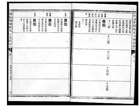 [梁]瑞金梅岗梁氏七修家谱 (江西) 瑞金梅岗梁氏七修家谱_十八.pdf