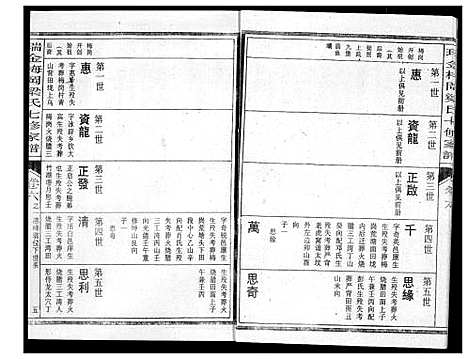 [梁]瑞金梅岗梁氏七修家谱 (江西) 瑞金梅岗梁氏七修家谱_十八.pdf