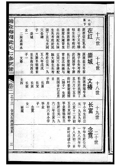 [梁]瑞金梅岗梁氏七修家谱 (江西) 瑞金梅岗梁氏七修家谱.pdf