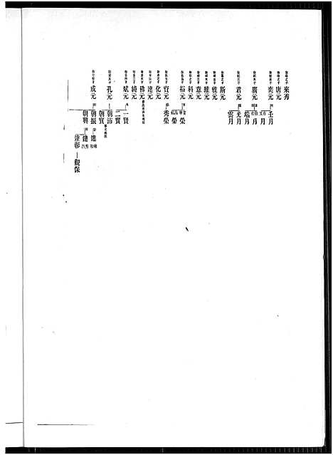 [廖]廖氏总族谱_4卷-闽粤赣武威廖氏族谱_廖氏总族谱 (江西、广东、福建) 廖氏总家谱_七.pdf