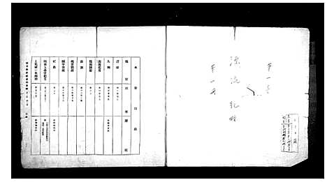 [廖]闽粤赣武威廖氏族谱 (江西、广东、福建) 闽粤赣武威廖氏家谱_一.pdf