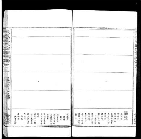 [廖]武威廖氏宗谱_7卷首末各1卷 (江西) 武威廖氏家谱_二.pdf