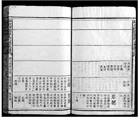 [廖]瑞金西关廖氏六修族谱 (江西) 瑞金西关廖氏六修家谱_四.pdf