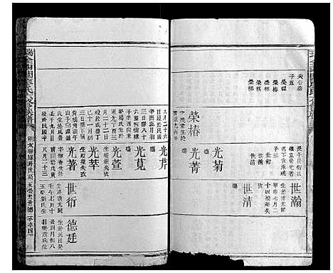 [廖]瑞金西关廖氏六修族谱 (江西) 瑞金西关廖氏六修家谱_十.pdf