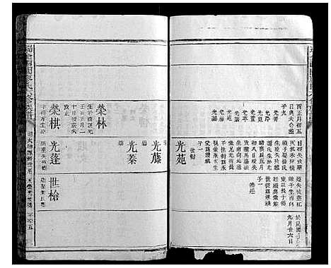 [廖]瑞金西关廖氏六修族谱 (江西) 瑞金西关廖氏六修家谱_十.pdf