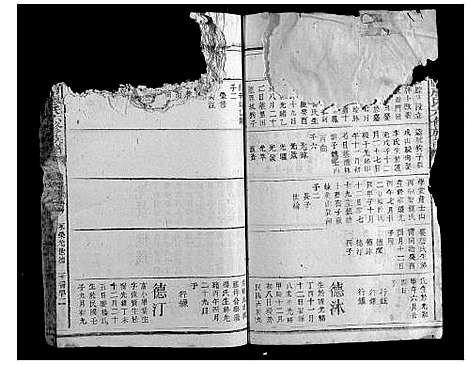 [廖]瑞金西关廖氏六修族谱 (江西) 瑞金西关廖氏六修家谱_十二.pdf