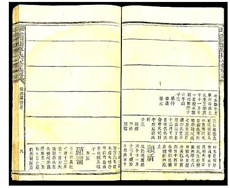 [廖]瑞金西关廖氏六修族谱 (江西) 瑞金西关廖氏六修家谱_四.pdf