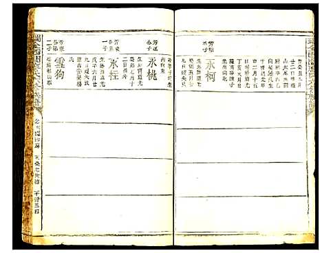 [廖]瑞金西关廖氏六修族谱 (江西) 瑞金西关廖氏六修家谱_十七.pdf